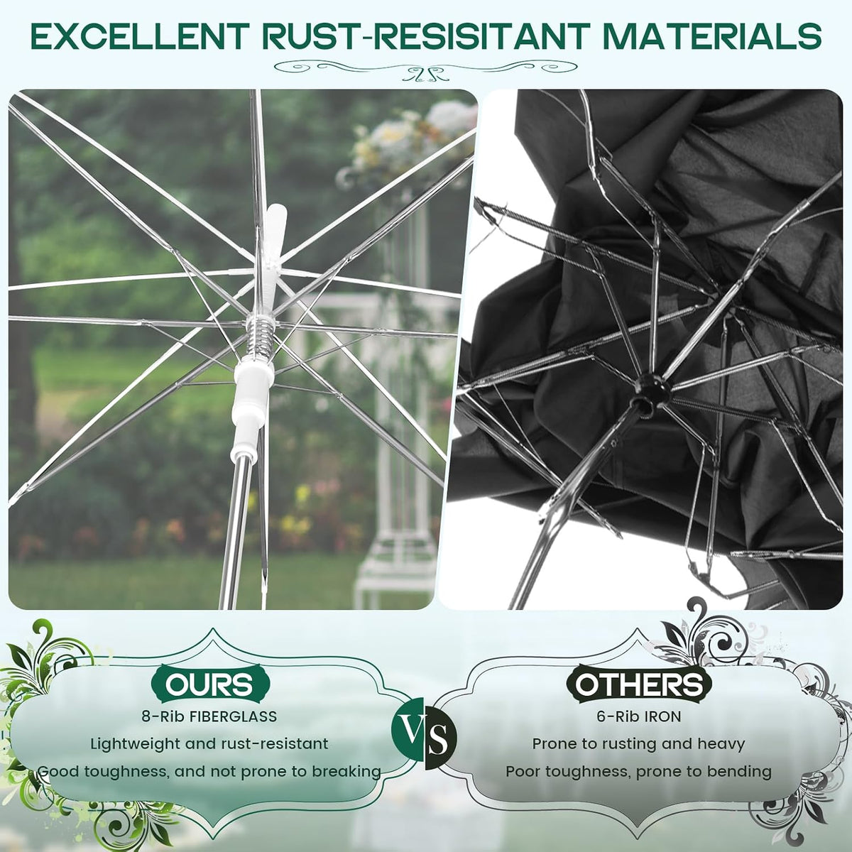 52 Inch Large Canopy Clear Bubble Umbrellas, High-Visibility Rain Umbrella