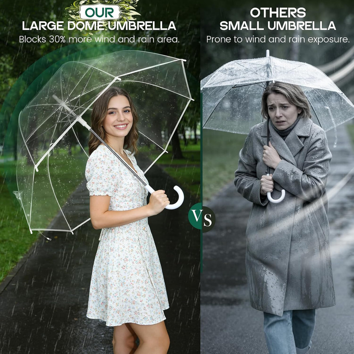 52 Inch Large Canopy Clear Bubble Umbrellas, High-Visibility Rain Umbrella