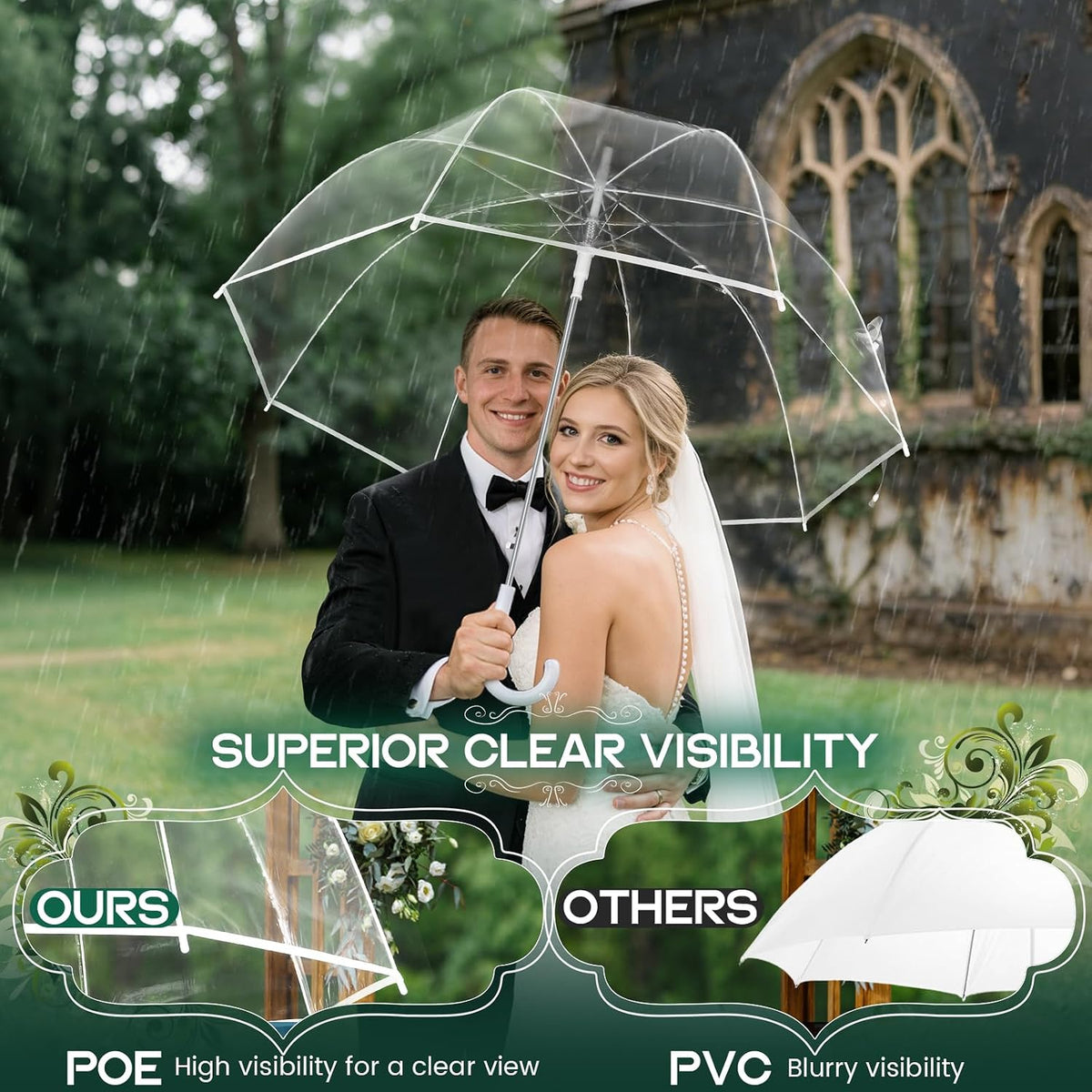 52 Inch Large Canopy Clear Bubble Umbrellas, High-Visibility Rain Umbrella